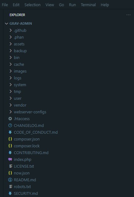 Explorer pane of VS Code showing directory hierarchy of freshly unzipped Grav Core + Admin archive