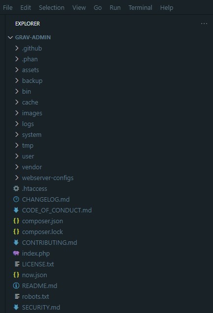 Explorer pane of VS Code showing directory hierarchy of freshly unzipped Grav Core + Admin archive Explorer pane of VS Code showing directory hierarchy of freshly unzipped Grav Core + Admin archive