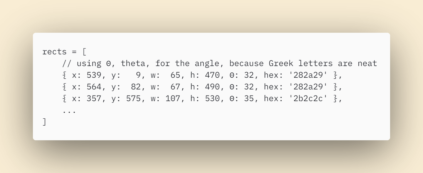 Before. This is fine, and it's what I've been using up to now. JavaScript code snippet without syntax highlighting